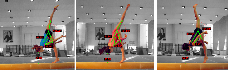 (left) Routing - Loading phase (model gymnast), (middle) Routing - Loading phase (initial test), (right) Routing - Loading phase (final test)